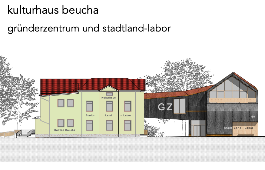 Ansicht Altbau und Neubau