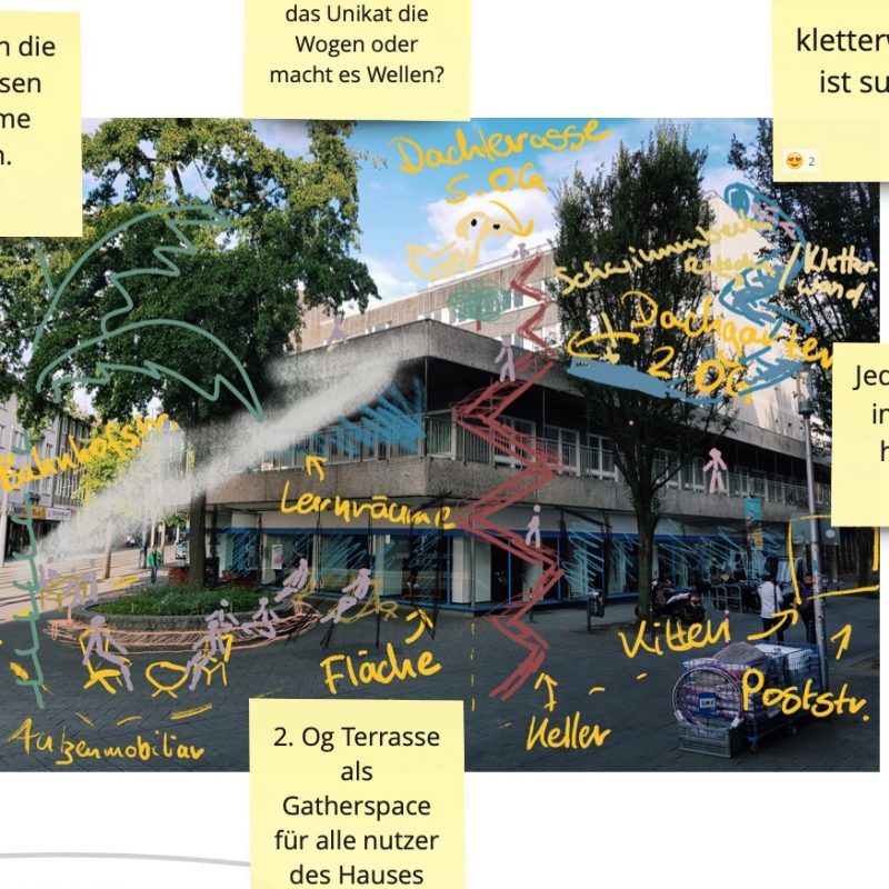 Skizzen: altes Kaufhaus mit neuen Nutzungsideen