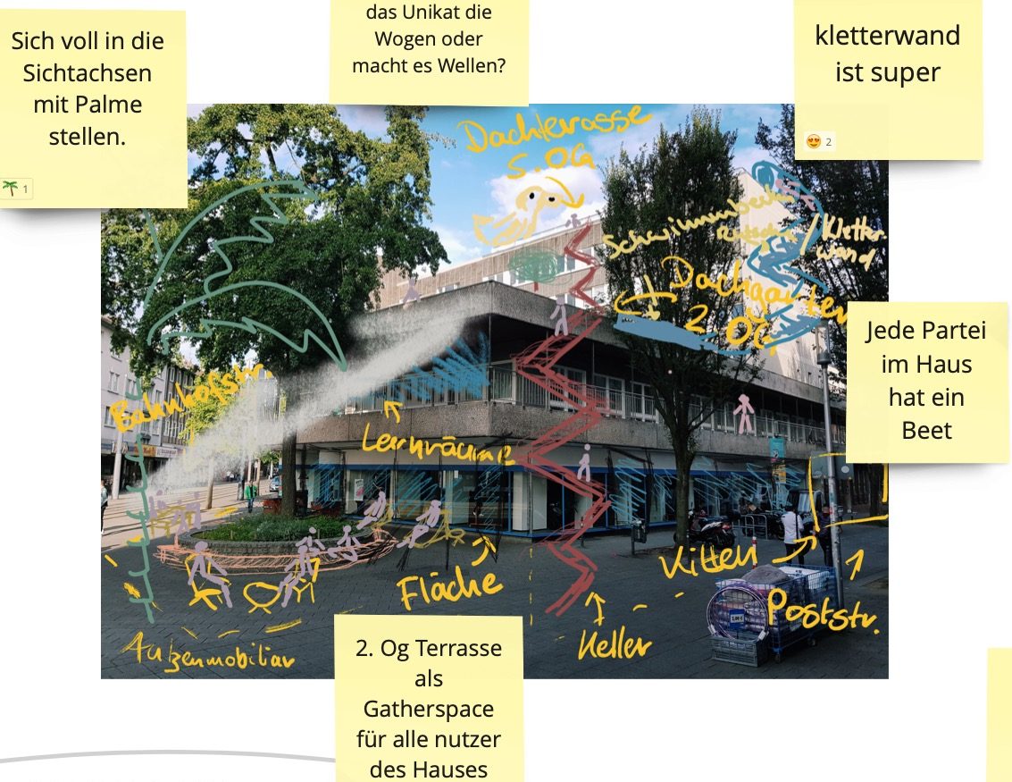 Skizzen: altes Kaufhaus mit neuen Nutzungsideen