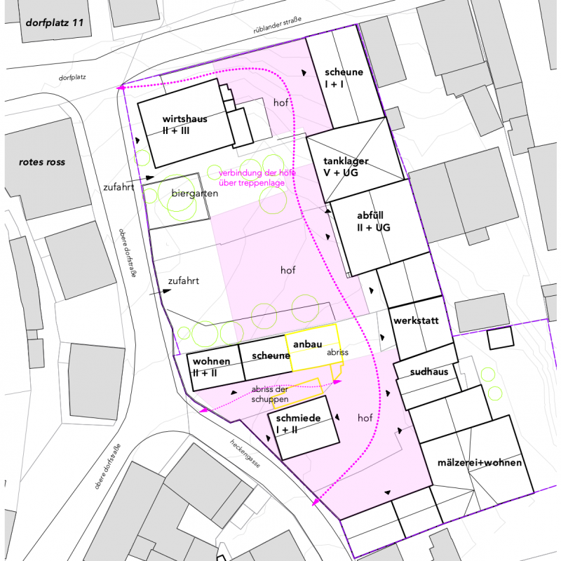 Lageplan mit Nutzungskonzept