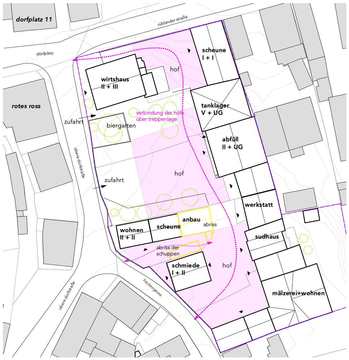 Lageplan mit Nutzungskonzept